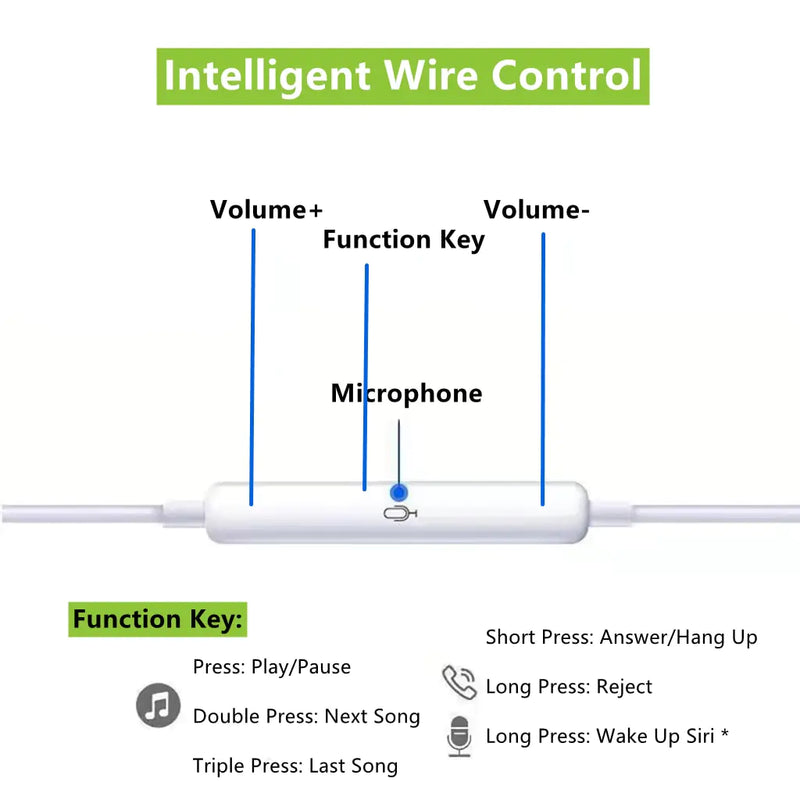 PulsePop Wired